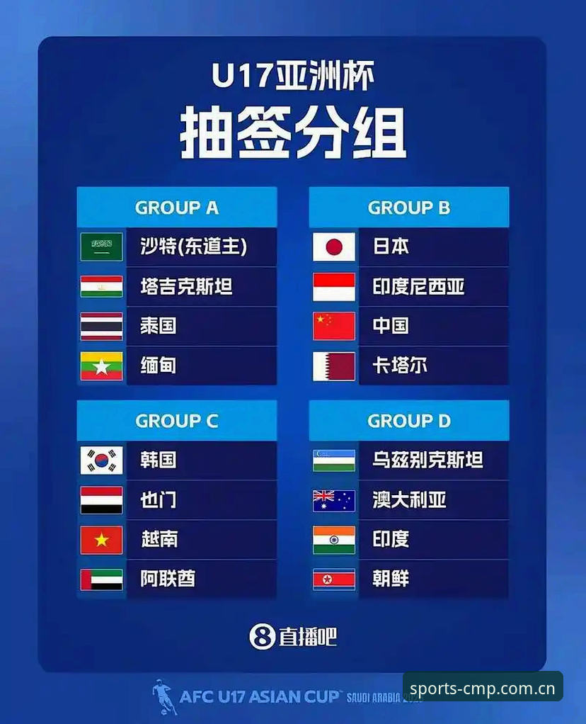 冠军体育手机版 U17世界杯抽签深度评测:中国足球双线出击,冠军体育用户观赛指南
