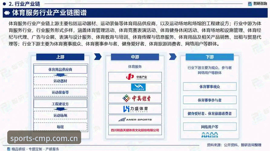 冠军体育iOS下载手机版 冠军体育iOS下载手机版详解:移动端娱乐体验与行业趋势分析